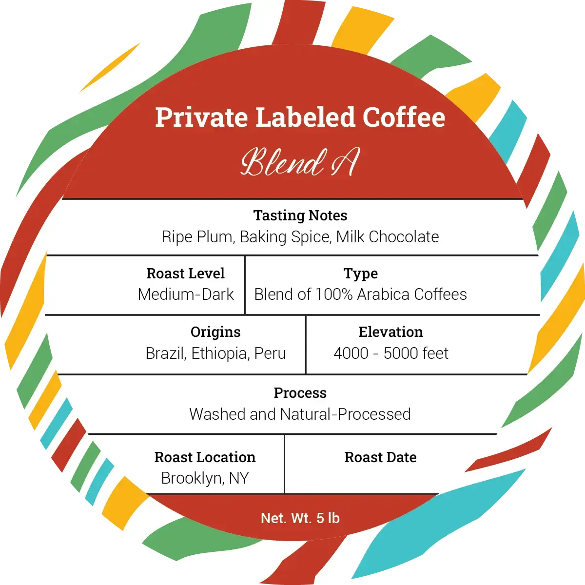 PRivate Labeled Coffee